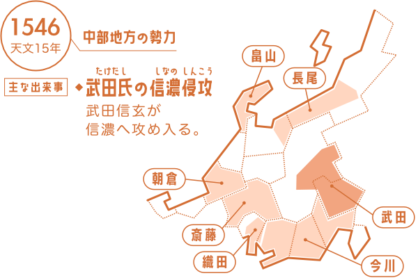 中部地方の勢力図(1546年)