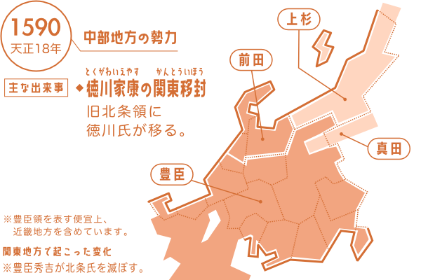 中部地方の勢力図(1590年)