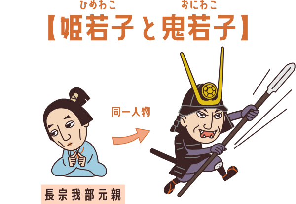 【姫若子と鬼若子】長宗我部元親の豹変ぶりがスゴイ