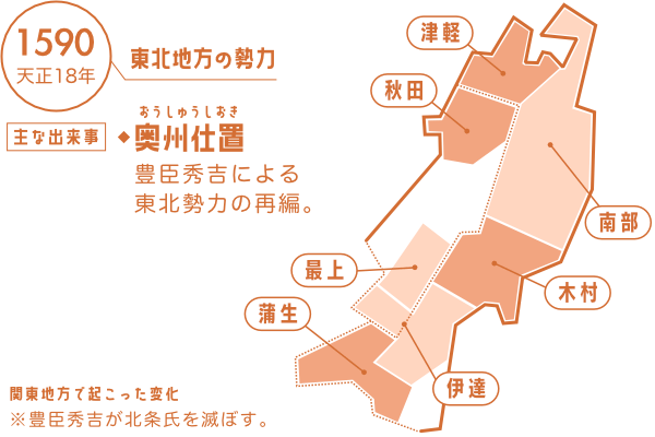東北地方の勢力図(1590年)